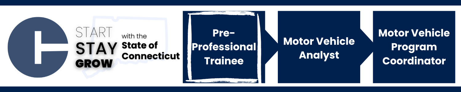 This image shows a career progression pathway within the State of Connecticut: starting with Pre-Professional Trainee (highlighted to indicate the current opening), then progressing to Motor Vehicle Analyst, and ending with Motor Vehicle Program Coordinator.